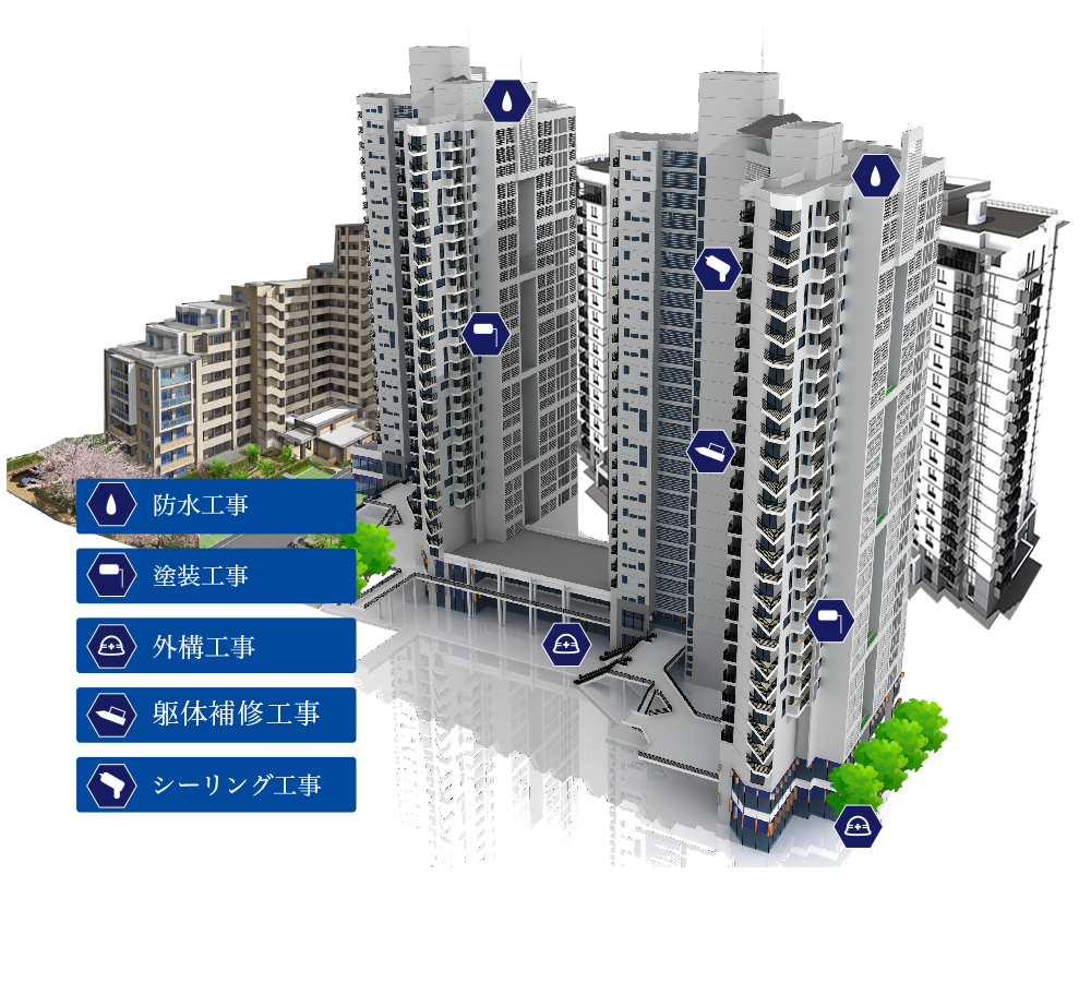 大規模修繕工事 株式会社名西 各種防水工事 シーリング工事 塗装工事そして防水改修工事 外壁改修工事 大規模修繕工事を お客様にご満足頂ける品質と技術を提供いたします
