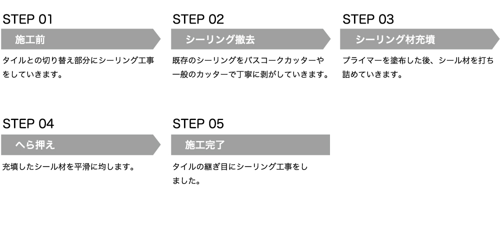 シーリングの流れ